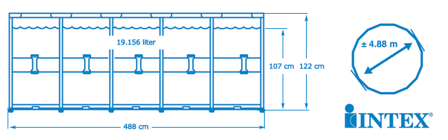 Exacte afmeting Intex Ultra Frame opzetzwembad