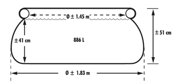 Exacte afmetingen easy set 183